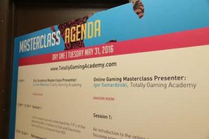 Juegos Miami programa 2016