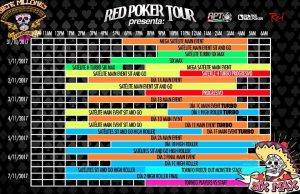 Programa eventos poker Cancun RPT